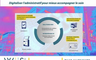Digitaliser et optimiser le parcours patient en médecine nucléaire